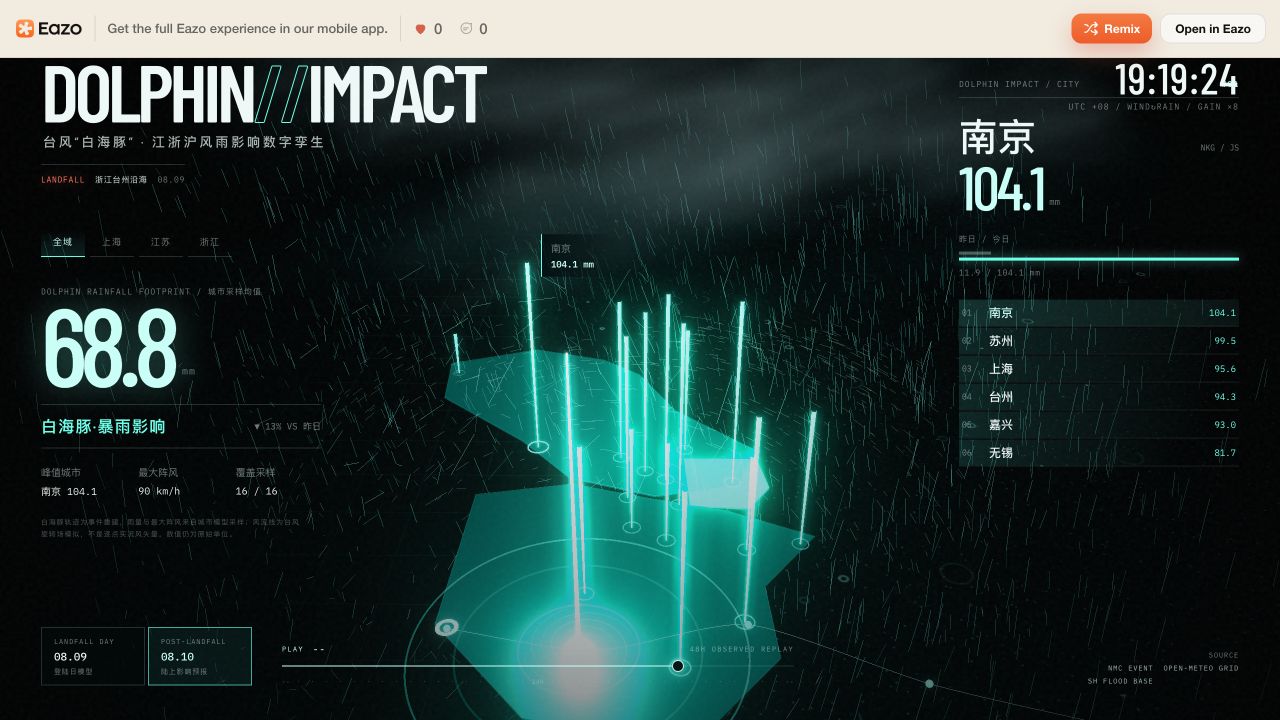 DOLPHIN IMPACT 白海豚风雨场项目首页